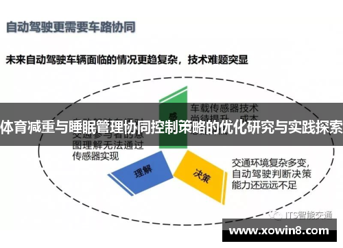 体育减重与睡眠管理协同控制策略的优化研究与实践探索