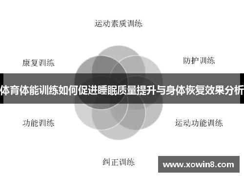 体育体能训练如何促进睡眠质量提升与身体恢复效果分析