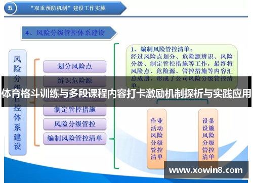 体育格斗训练与多段课程内容打卡激励机制探析与实践应用
